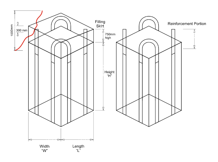 FIBC Jumbo Bags Closed Bottom & Duffle Top