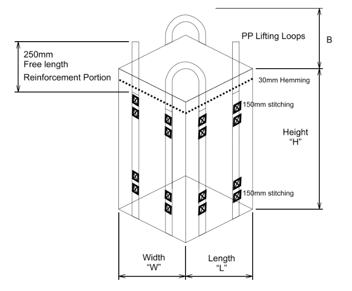 FIBC Jumbo Bags Closed Bottom Open Top (Builder Bags)